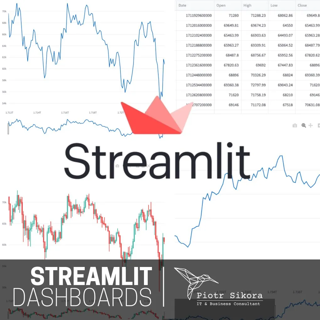 Streamlit