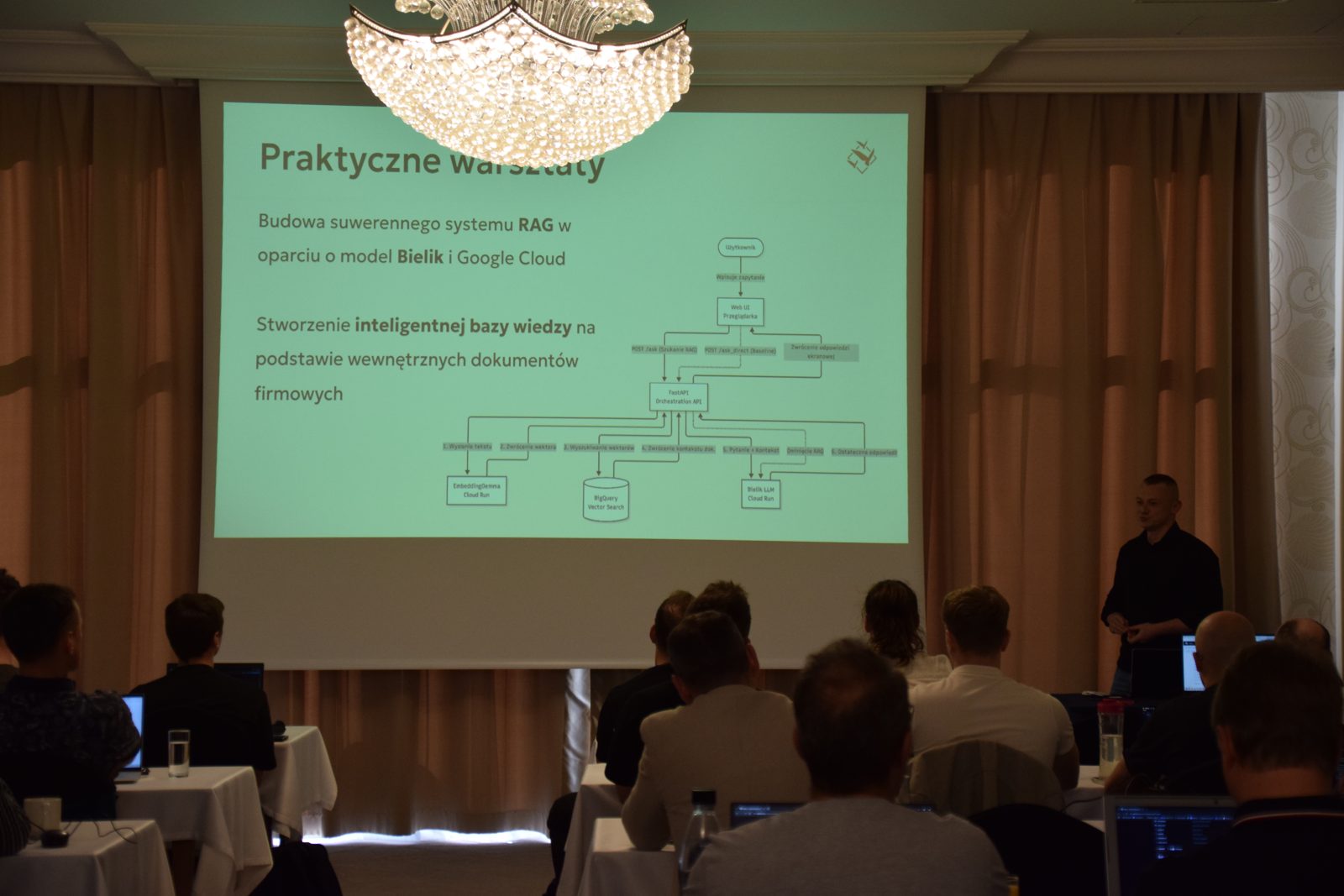 Workshop slide: building a sovereign RAG system with Bielik and Google Cloud