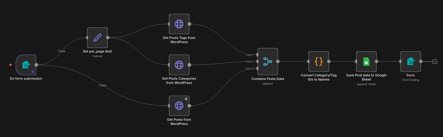 Flowlint - R10: Nodes with descriptive names - Nodes names fixes